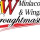 Go to Minlacowie & Wingfield Droughtmasters