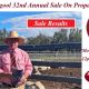 Go to Moongool 32Annual Bull Sale.