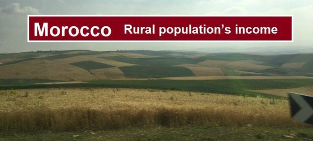 Morocco's  Rural populations income