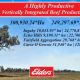 Go to A Highly Productive Vertically Integrated Beef Production Portfolio!