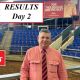 The National Droughtmaster Bull Sale 2024