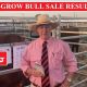 Ag-Grow Elite Bull Sale RESULTS